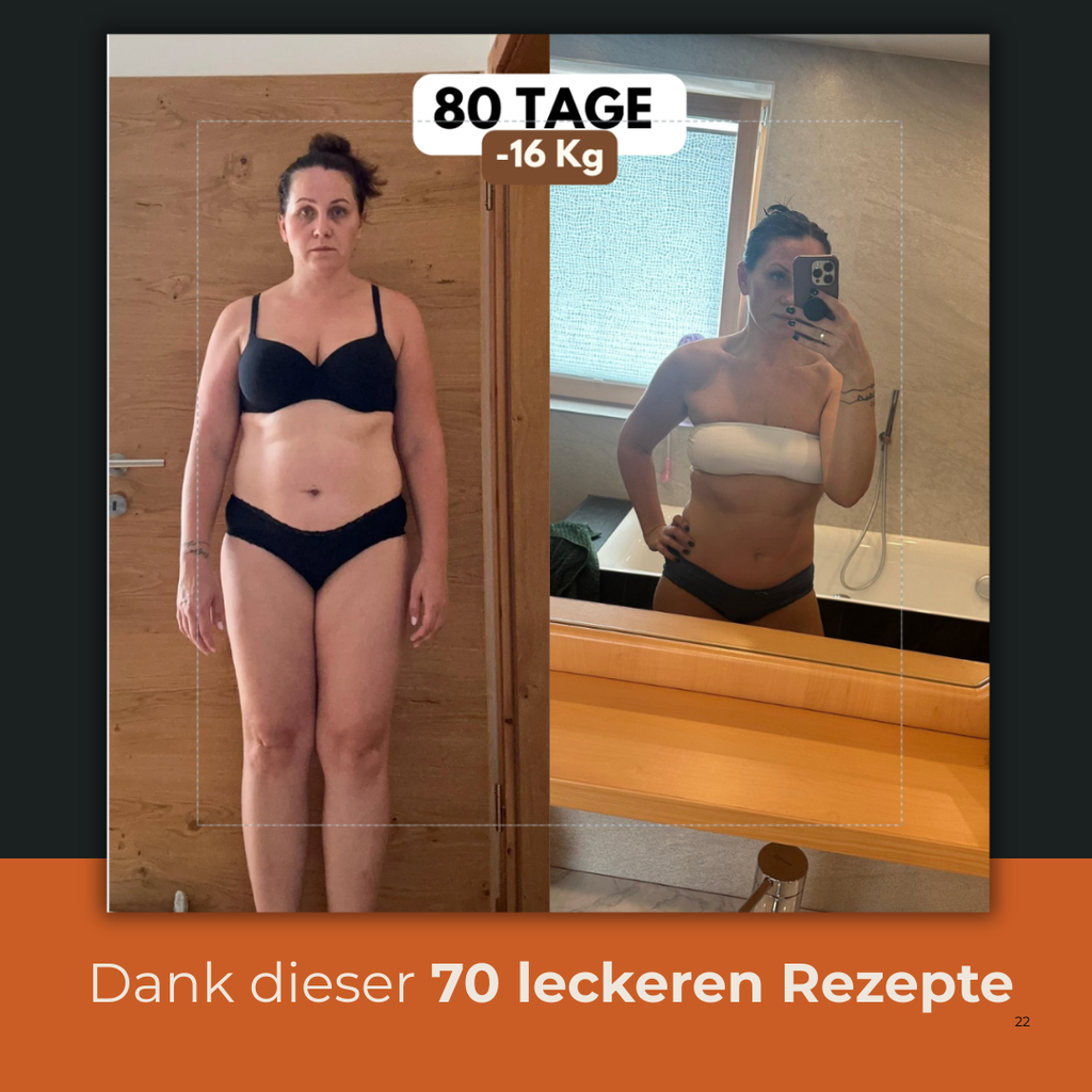 Rezeptbuch: Lecker Abnehmen - 70 Rezepte zum Abnehmen