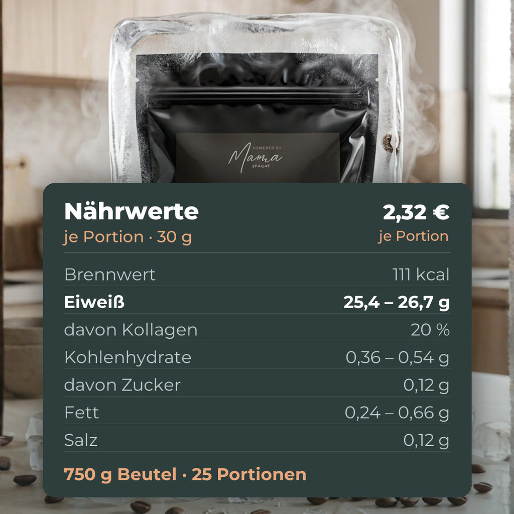 Nährwerte je Portion mit 30 Gramm: 111 Kilokalorien, 25,4 bis 26,7 g Eiweiß, 0,12 g Zucker. 750 g Beutel mit 25 Portionen, 2,32 Euro je Portion.